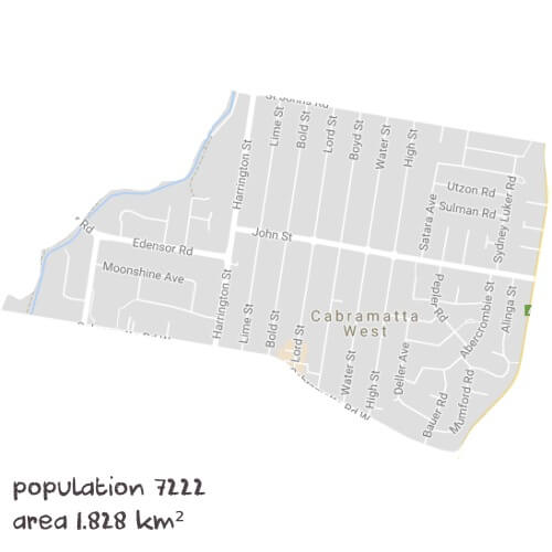 English Tutoring Near Me